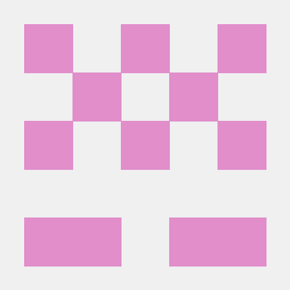 Giridhar S Siddy Giridhar Reddy Github - Best Nature Patterns in Ultra HD