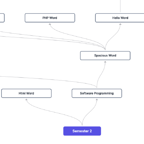 Github 352media Skilltree - Incredible Full HD Space Images | Free Download