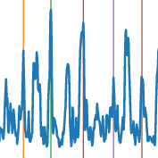 Digitalmusicprocessing · GitHub