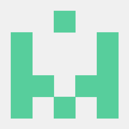 Peak To Peak Charter School · GitHub