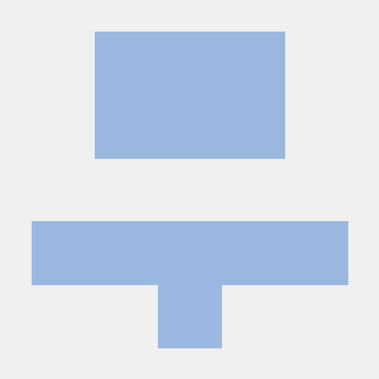 Theodora Tech Github - Premium Gradient Pattern Gallery - Ultra HD