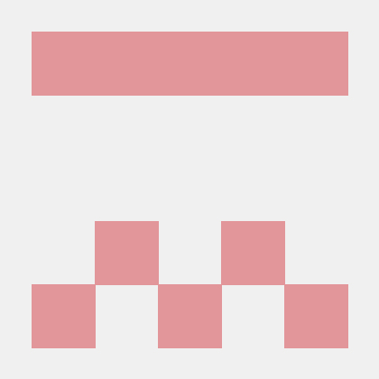 Sfwinners2014 Ramesh Github - Sunset Textures - Beautiful 8K Collection