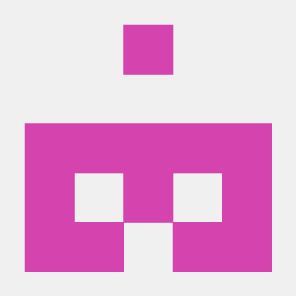 Goose Wrappers Github - Premium Abstract Photo Gallery - 4K