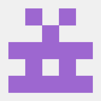 Codegabe23 Code Gabe Github - Download Perfect Sunset Illustration | 4K