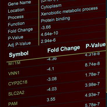 Github Beringresearch Ivis Dimensionality Reduction In Very Large - Premium Abstract Photo Gallery - Desktop