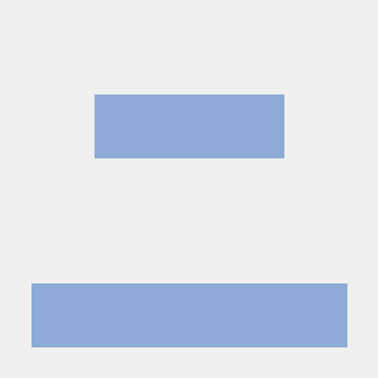 Porwalvarsha Varsha Porwal Github