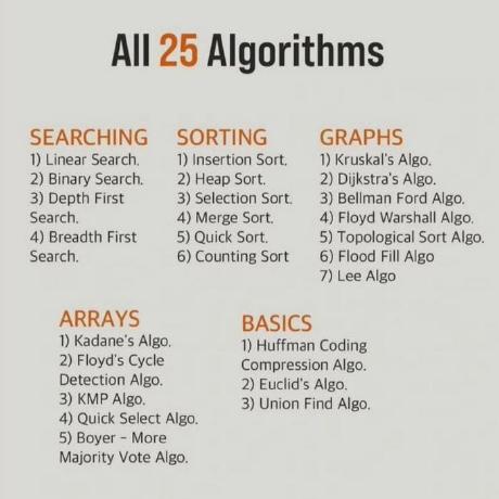 Bionix Bit Github - Full HD Landscape Textures for Desktop