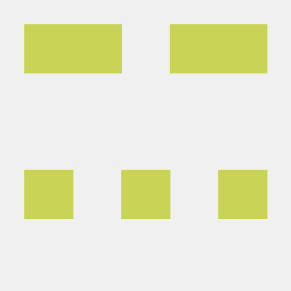 G Zhouyu Github - Sunset Patterns - High Quality Mobile Collection