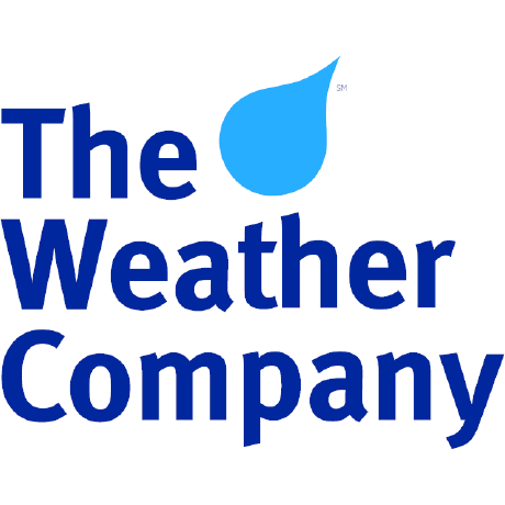 Github Avic3nna Regression Heatmaps Wsi - Premium Sunset Wallpaper Gallery - Retina