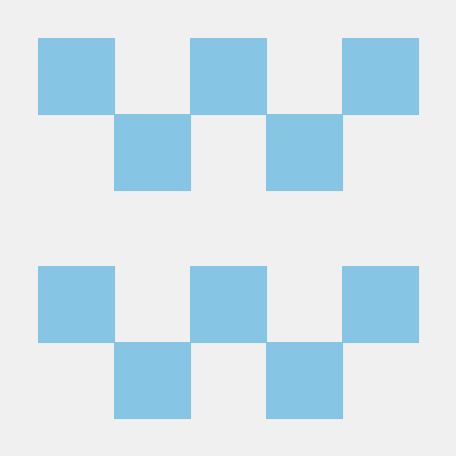 Set Leaves Multiplier Loot Drop Github Topics Github - High Resolution Abstract Photos for Desktop