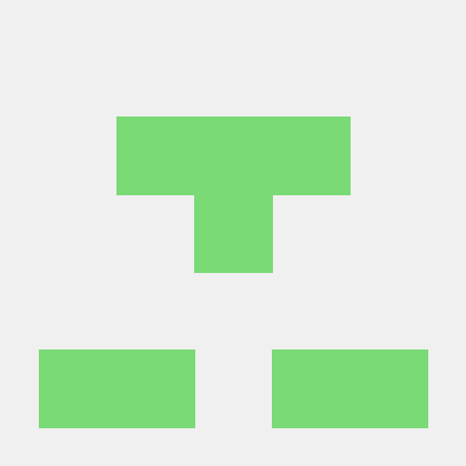 Bin Mohammad Bin Mohamamd Github - Download Modern Sunset Pattern | Ultra HD