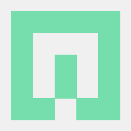 Daffyextra Daffy Github - Download Stunning Sunset Design | HD