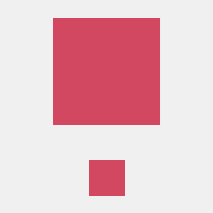 Lorena Alexandra Lorena Alexandra Github - Ultra HD Minimal Design - Full HD