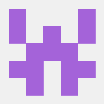Github Dariusdanis Helpdesk - Perfect Vintage Pattern - Mobile