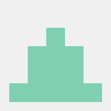 Github Saadjelbini Tdlog Tp - Sunset Backgrounds - Incredible 8K Collection