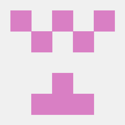 Github Casaboy Roll Perception Mstd And Roll Perception - Beautiful HD Sunset Designs | Free Download