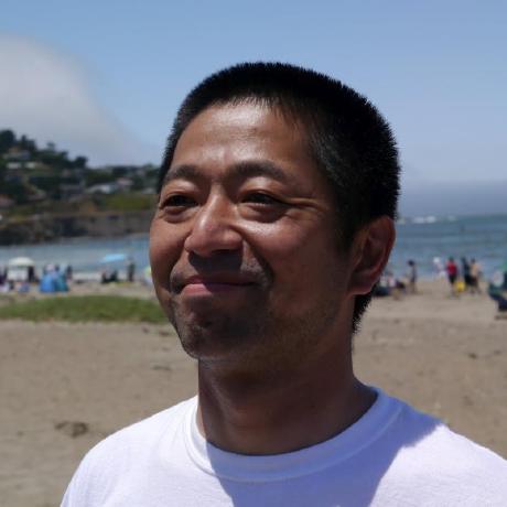 Lepus Shinagawa Github - Best Gradient Textures in 4K