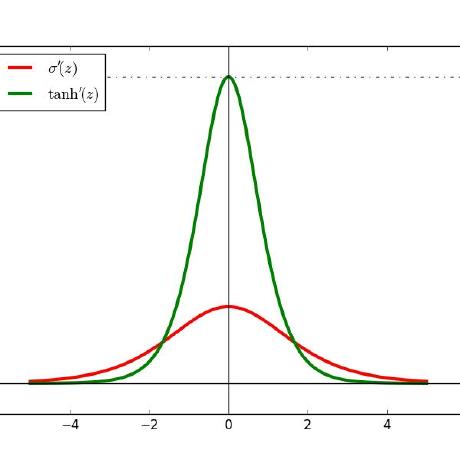 Github Chunhuizhang Full Stack - Beautiful 8K Ocean Illustrations | Free Download