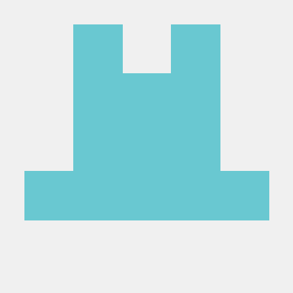 Github Anfas Mp Todo - Professional Sunset Texture - 4K