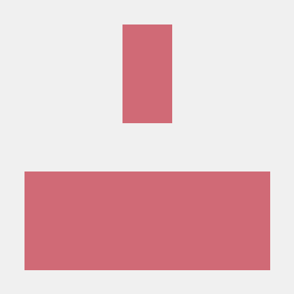 Chougule Nikita Github - High Quality Gradient Photo - Mobile