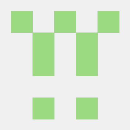 Todorovim Milena Todorovic Github - Premium Nature Photo Gallery - HD