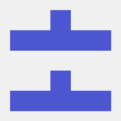 Nordelta Github - Best Vintage Arts in HD