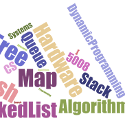 Cs5008 Khoury Github - Professional 4K Space Wallpapers | Free Download