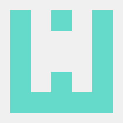 Haridev C C Haridev Github - Sunset Backgrounds - Beautiful 8K Collection