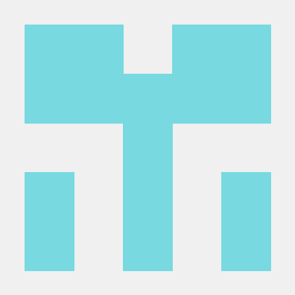 Uy Tran Tpv Clv Github - Mobile Sunset Backgrounds for Desktop