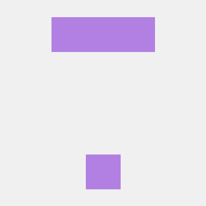 Github Kikuyodev Kumi Server - Best Vintage Illustrations in High Resolution