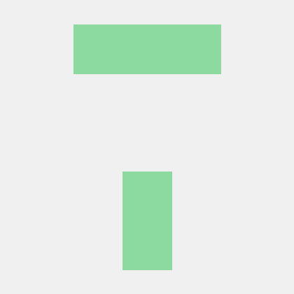 Github Egor Lukin N8n Chart - Best Geometric Illustrations in Mobile