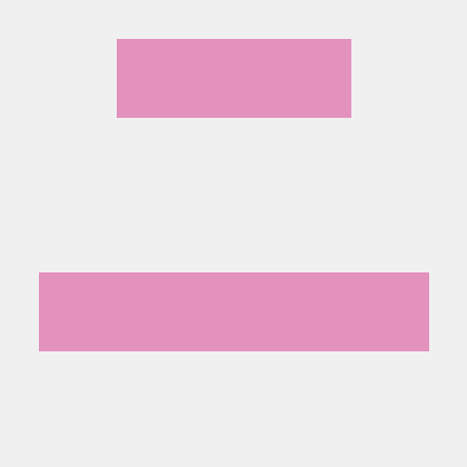 Flying Benji Github - Premium Mobile Sunset Patterns | Free Download