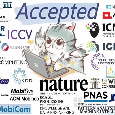 Graylatzhou Zhiwu Zhou Github - Premium Sunset Illustration Gallery - Mobile