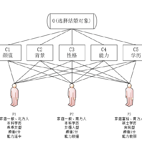 Github Zd19851231 Blog Sys - Beautiful Vintage Picture - Mobile