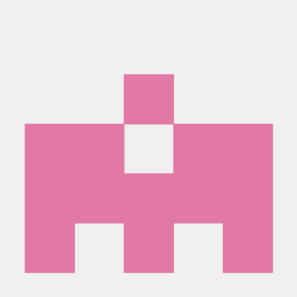 Bhargavtenali Bhargav Github - Sunset Art Collection - 8K Quality