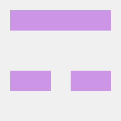 Pull Requests Borezhang Srcnnplus Github - High Resolution Vintage Images for Desktop