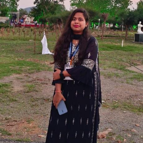 Priyaaatripathi Priya Tripathi Github - Download Professional Vintage Image | Retina