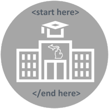 Miscripts Github - Best Light Patterns in Desktop