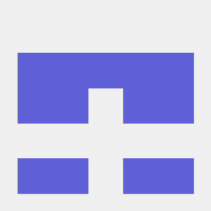 Pawani83 Pawani Thamaya Github - High Quality 4K Sunset Wallpapers | Free Download