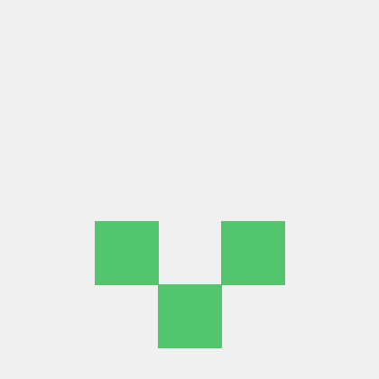 Github Nganhtp Front End Framework 1 - Best City Pictures in Desktop