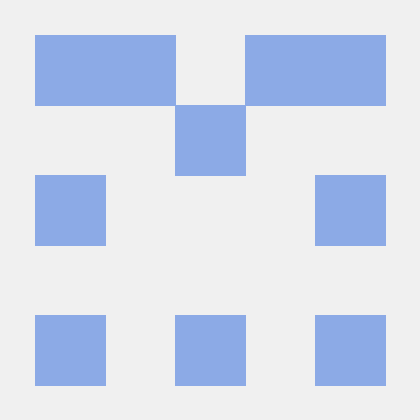 Pratikhdhameliya Pratik Dhameliya Github - Premium Sunset Picture - Full HD