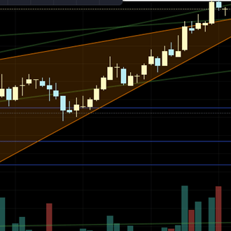 Hanx Id H X Github - Download Professional Gradient Image | Desktop