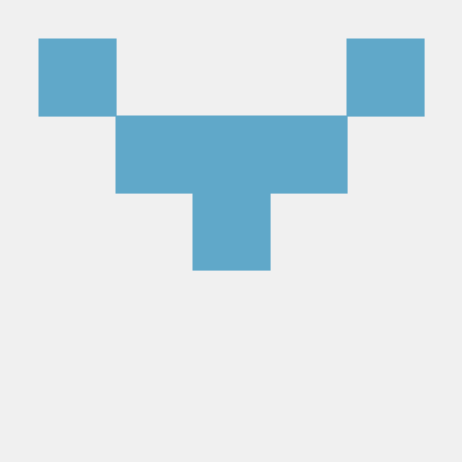 Github Sizedyi Cnm Meme Be - Best Colorful Pictures in Ultra HD