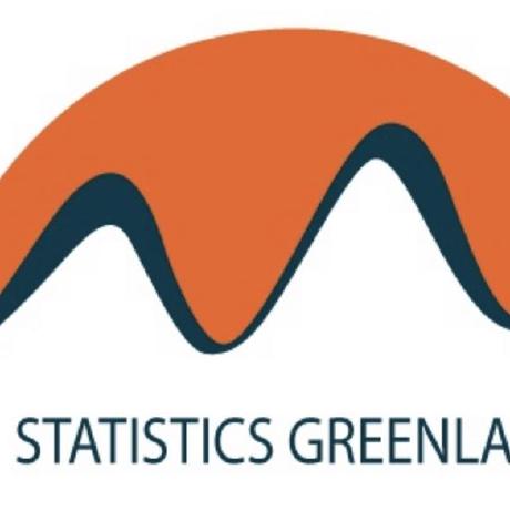 Pgreenland Phil Greenland Github - 8K Minimal Pictures for Desktop