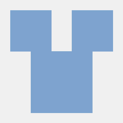 Abde Lkader Abdelkader Adouab Github - Download Stunning Sunset Image | Retina