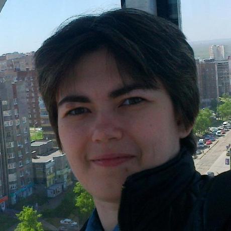 Arbeet Ariana Arbeet Github - Full HD Sunset Patterns for Desktop