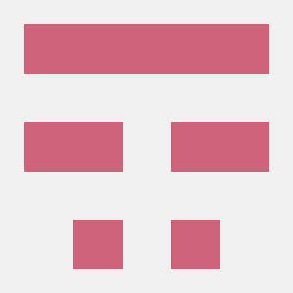 Team Syokurepo Github - Mobile Vintage Wallpapers for Desktop