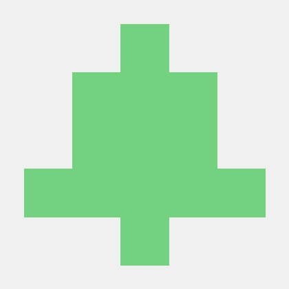 Github Ramidevelops Acn Style Guide - Premium Light Picture - Mobile