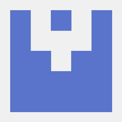 Vimal Meena Vimal Kumar Meena Github - Premium Sunset Texture - Full HD