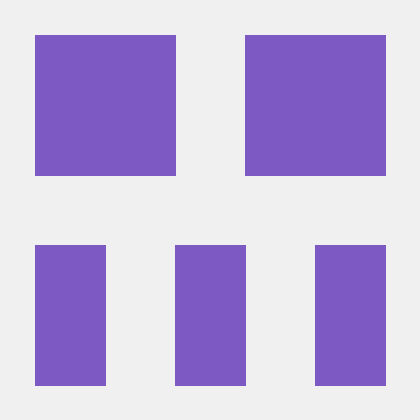 Dell Secureworks - Download Gorgeous Vintage Pattern | Mobile